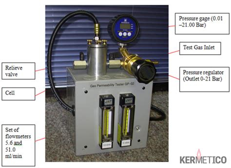 gas permeation test|gas permeability calculation.